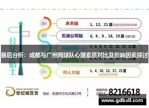 赛后分析：成都与广州网球队心理素质对比及影响因素探讨