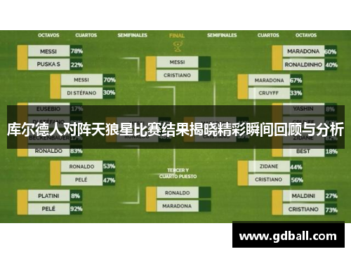 库尔德人对阵天狼星比赛结果揭晓精彩瞬间回顾与分析