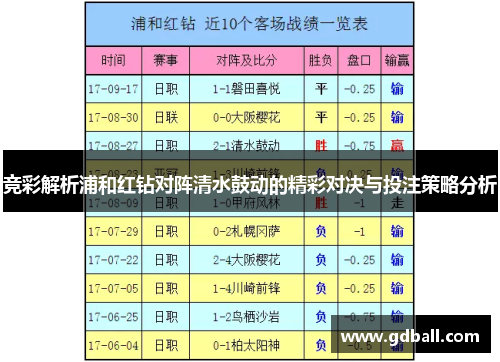 竞彩解析浦和红钻对阵清水鼓动的精彩对决与投注策略分析