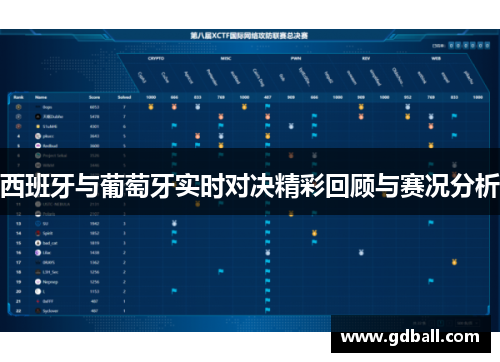 西班牙与葡萄牙实时对决精彩回顾与赛况分析